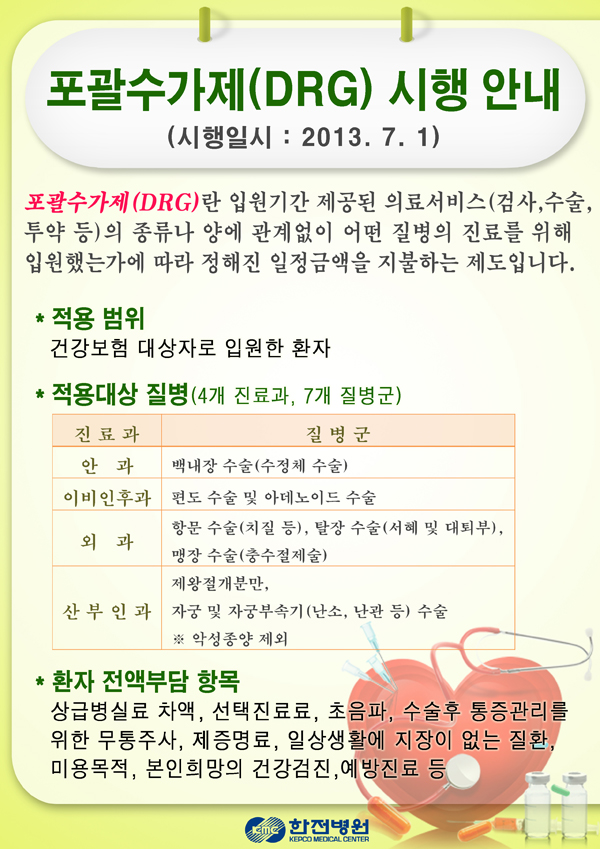 7월 1일부터 포괄수가제가 시행됩니다. 포괄수가제란 입원기간 제공된 의료서비스의 종류나 양에 관계없이 어떤 질병의 진료를 위해 입원했는가에 따라 정해진 일정 금액을 지불하는 제도입니다. 백내장수술, 편도수술 및 아데노이드 수술, 항문수술, 탈장수술, 맹장수술, 제왕절개분만, 자궁 및 자궁부속기수술(악성종양제외)에 포괄수가제가 적용됩니다.